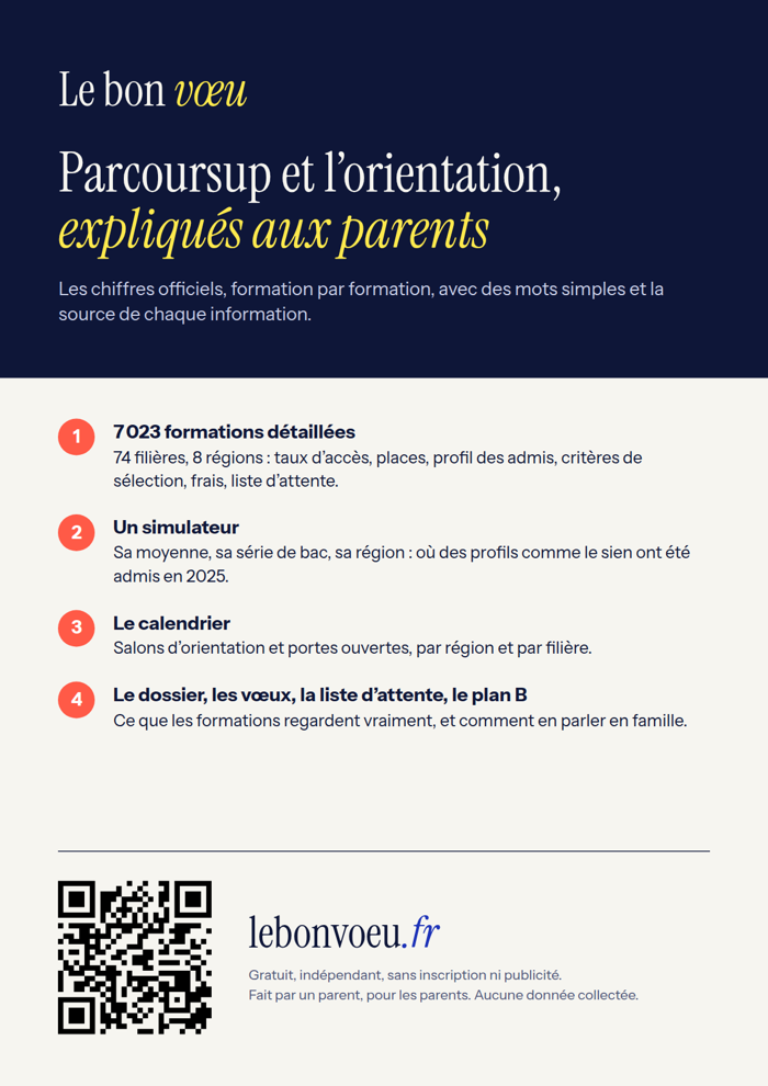 Aperçu de l’affiche Le bon vœu